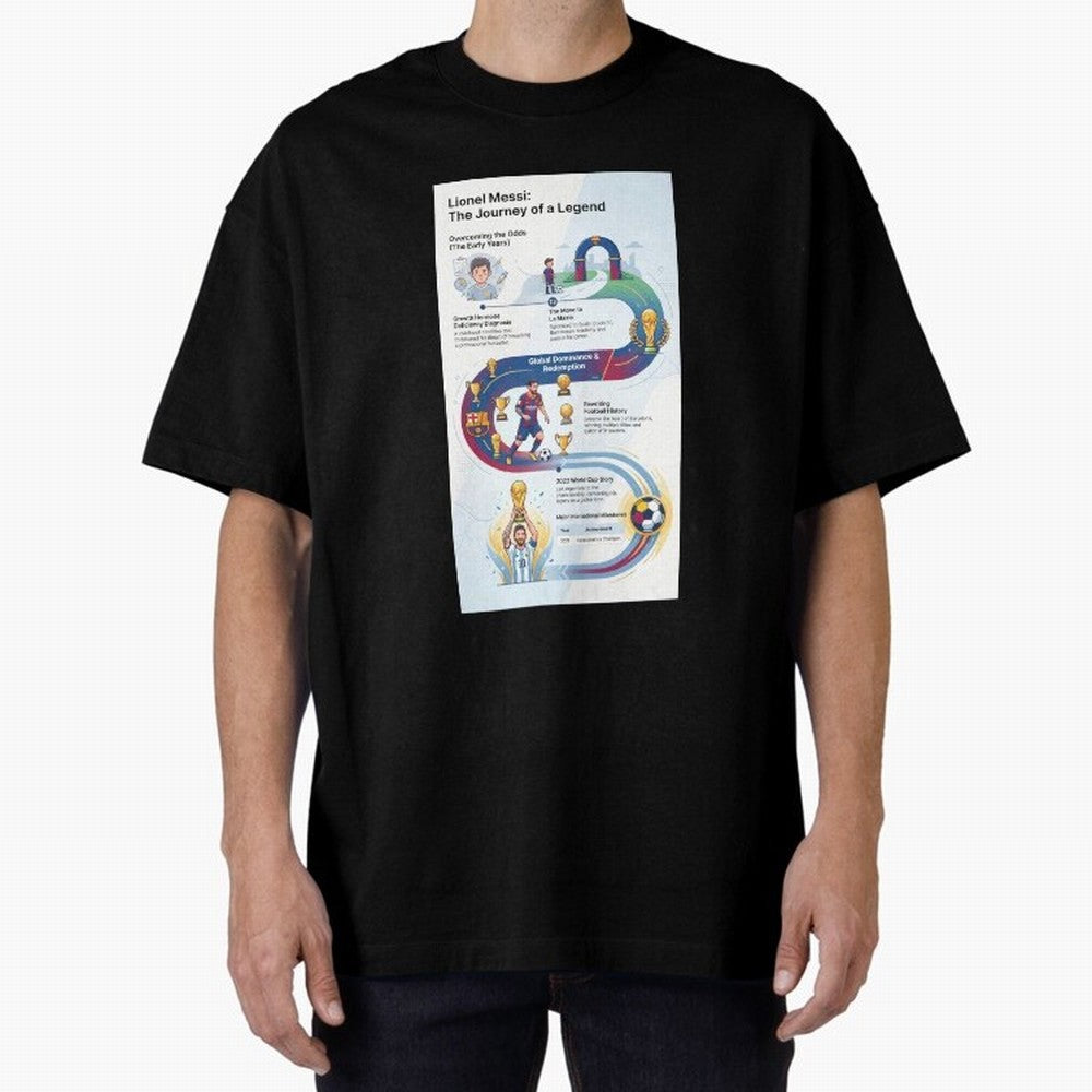 Messi sticker Classic T-Shirt Fuel the Hype around FIFA World Cup 2026 USA Canada Mexico for Fans of Messi and England, Bringing Champion Mindset, Group Stage Buzz, Knockout Tension and Passionate Fan Culture; Built for Supporters Chasing Trophy