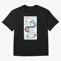 Messi sticker Classic T-Shirt Fuel the Hype around FIFA World Cup 2026 USA Canada Mexico for Fans of Messi and England, Bringing Champion Mindset, Group Stage Buzz, Knockout Tension and Passionate Fan Culture; Built for Supporters Chasing Trophy
