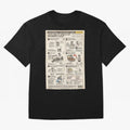 Scotland's Beginners Guide To The World Cup Classic T-Shirt Feel the Roar of Match Day Hype around FIFA World Cup 2026 USA Canada Mexico, Haaland and Mbappe, Spain and Netherlands, Worldwide Fan Energy, Dramatic Goals, Stadium Lights and